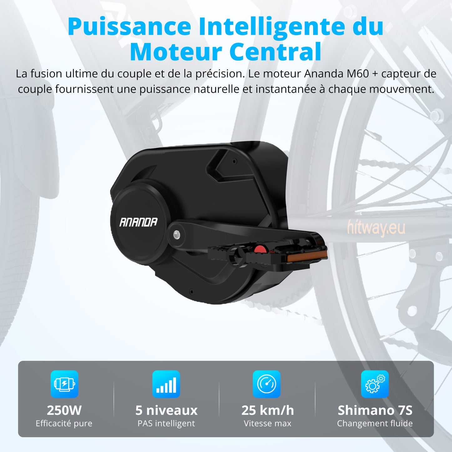 BK-U1 - Vélo électrique à moteur central