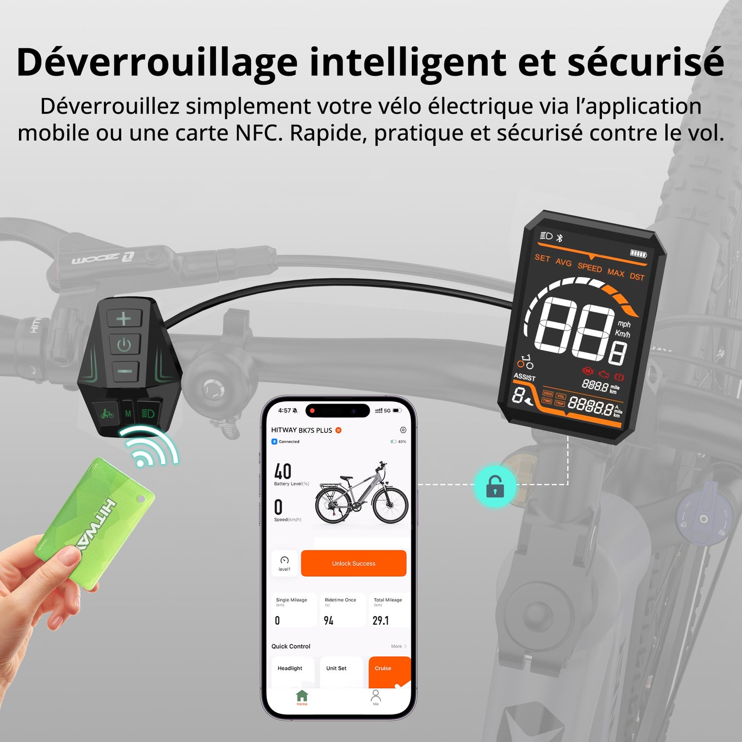 BK7S Plus Vélo électrique 29 pouces