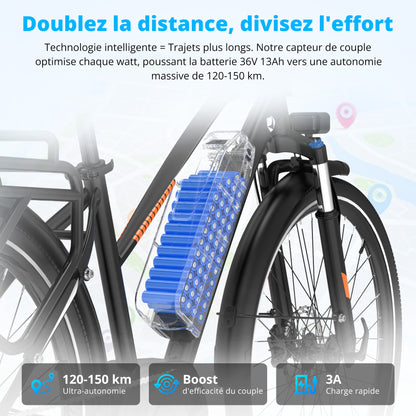 BK-U1 - Vélo électrique à moteur central