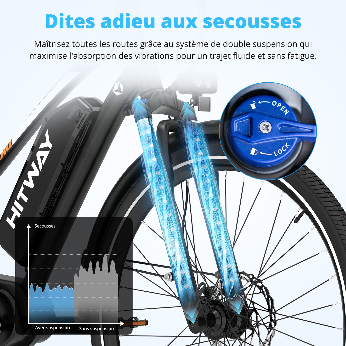 BK-U1 - Vélo électrique à moteur central
