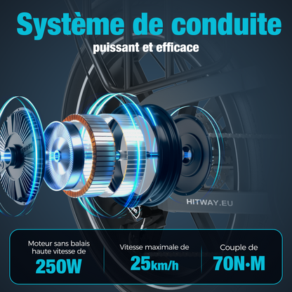 BK10S PRO Vélo électrique pliant