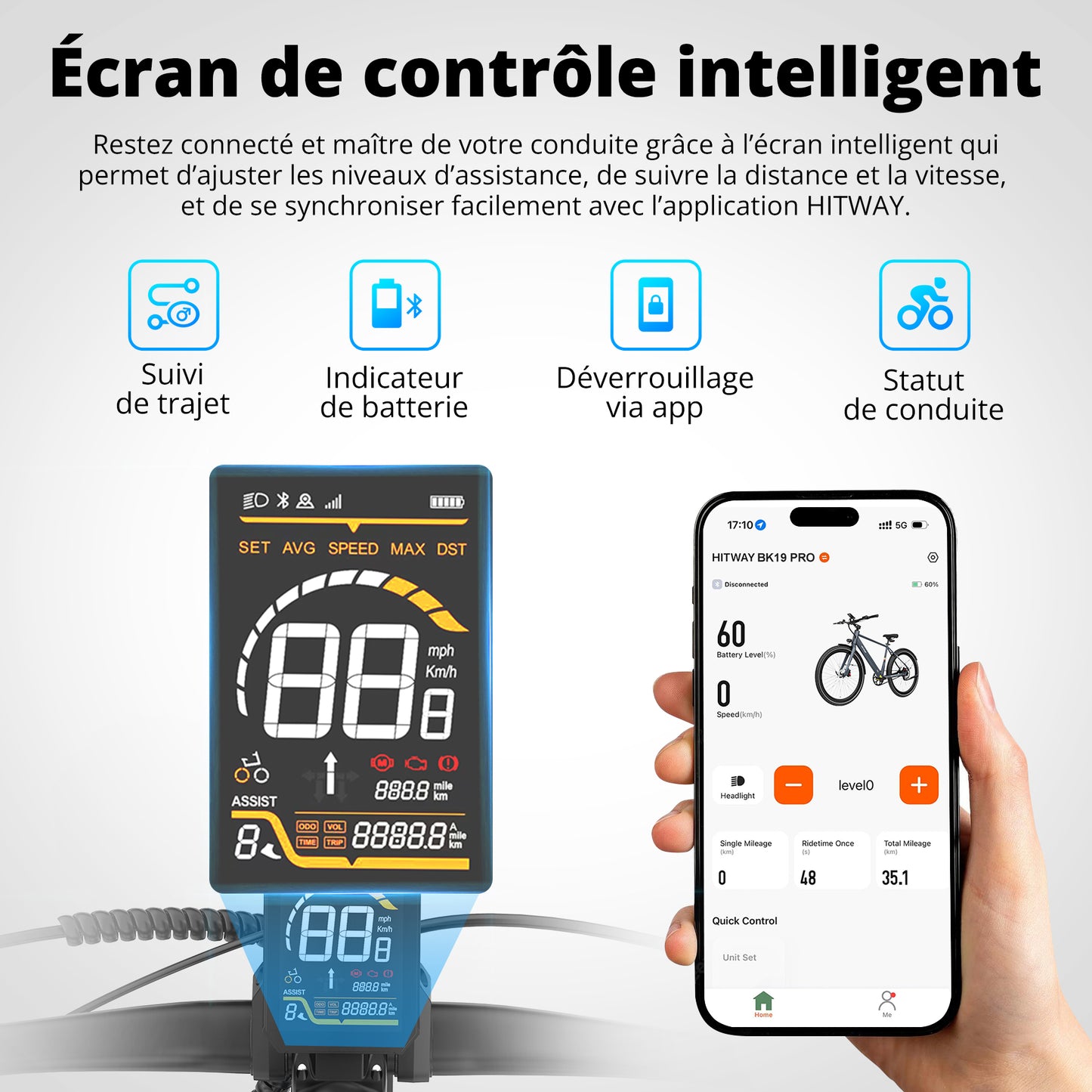 BK19 PRO Vélo électrique à courroie
