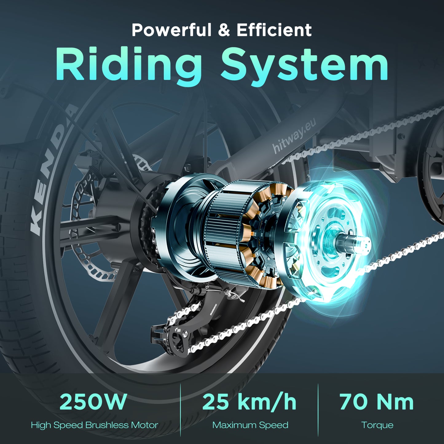 BK28 Vélo électrique à roues fat Tyre