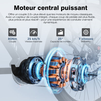BK33 Vélo électrique à moteur central