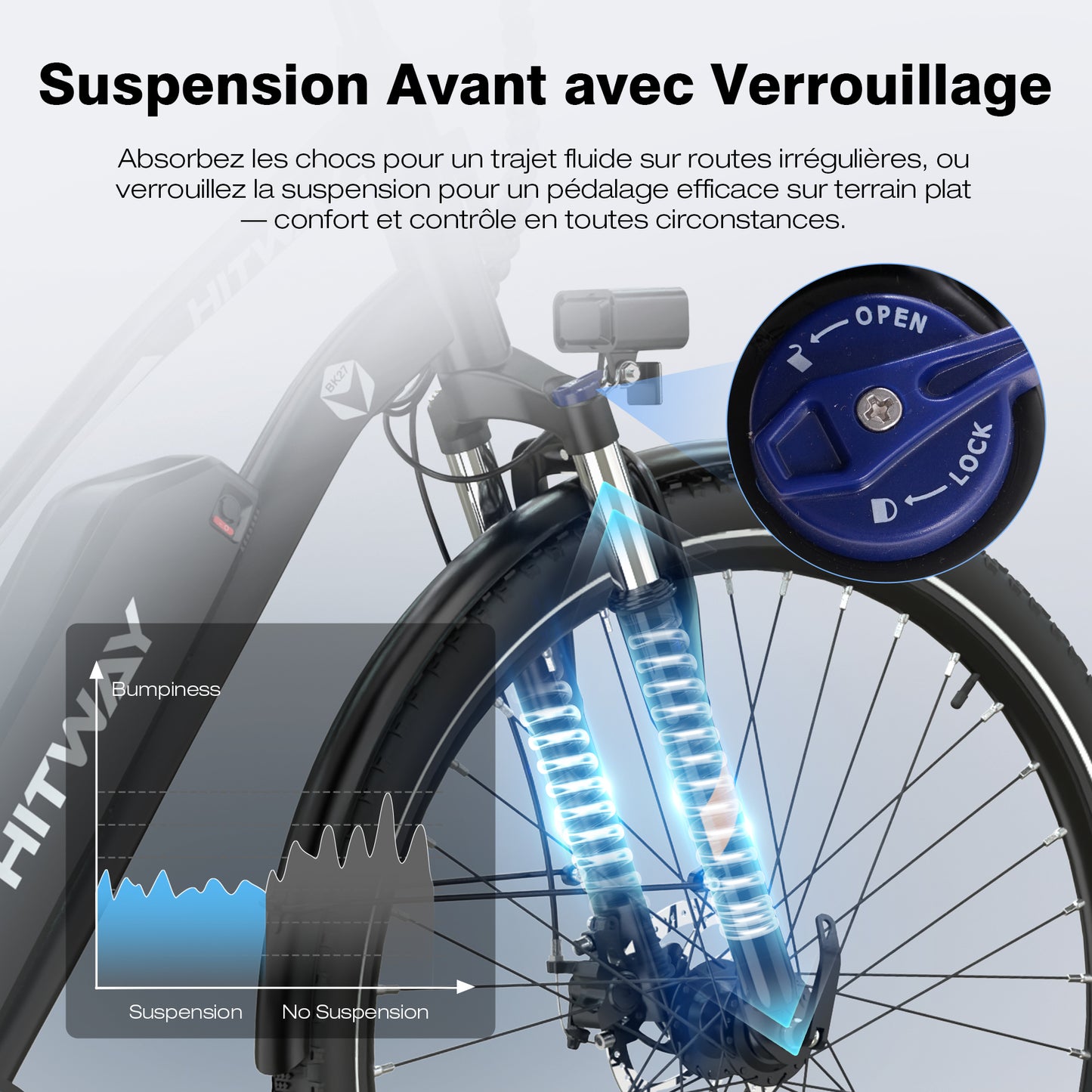 BK27S Vélo électrique urbain