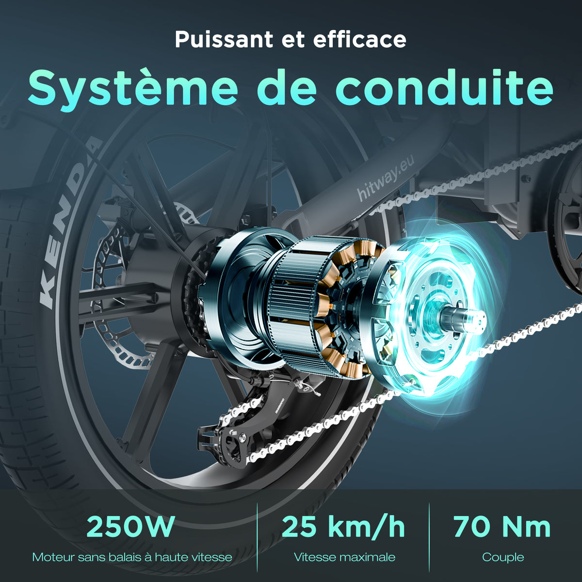 BK28 Vélo électrique à roues Fat Tyre