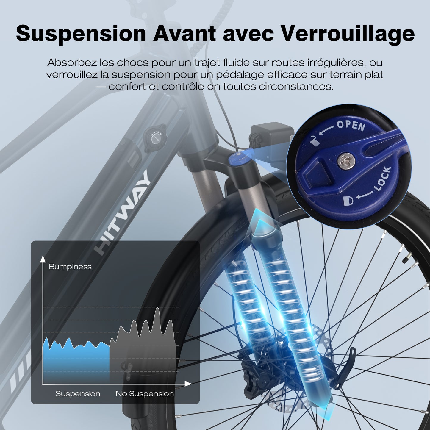 BK33 Vélo électrique à moteur central