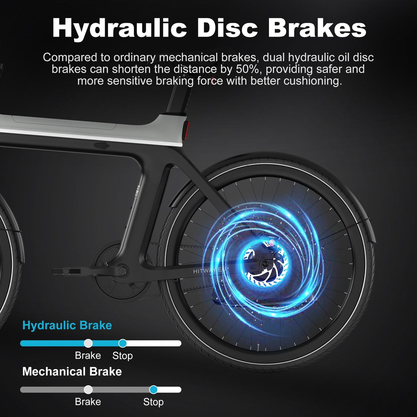 Ebike X